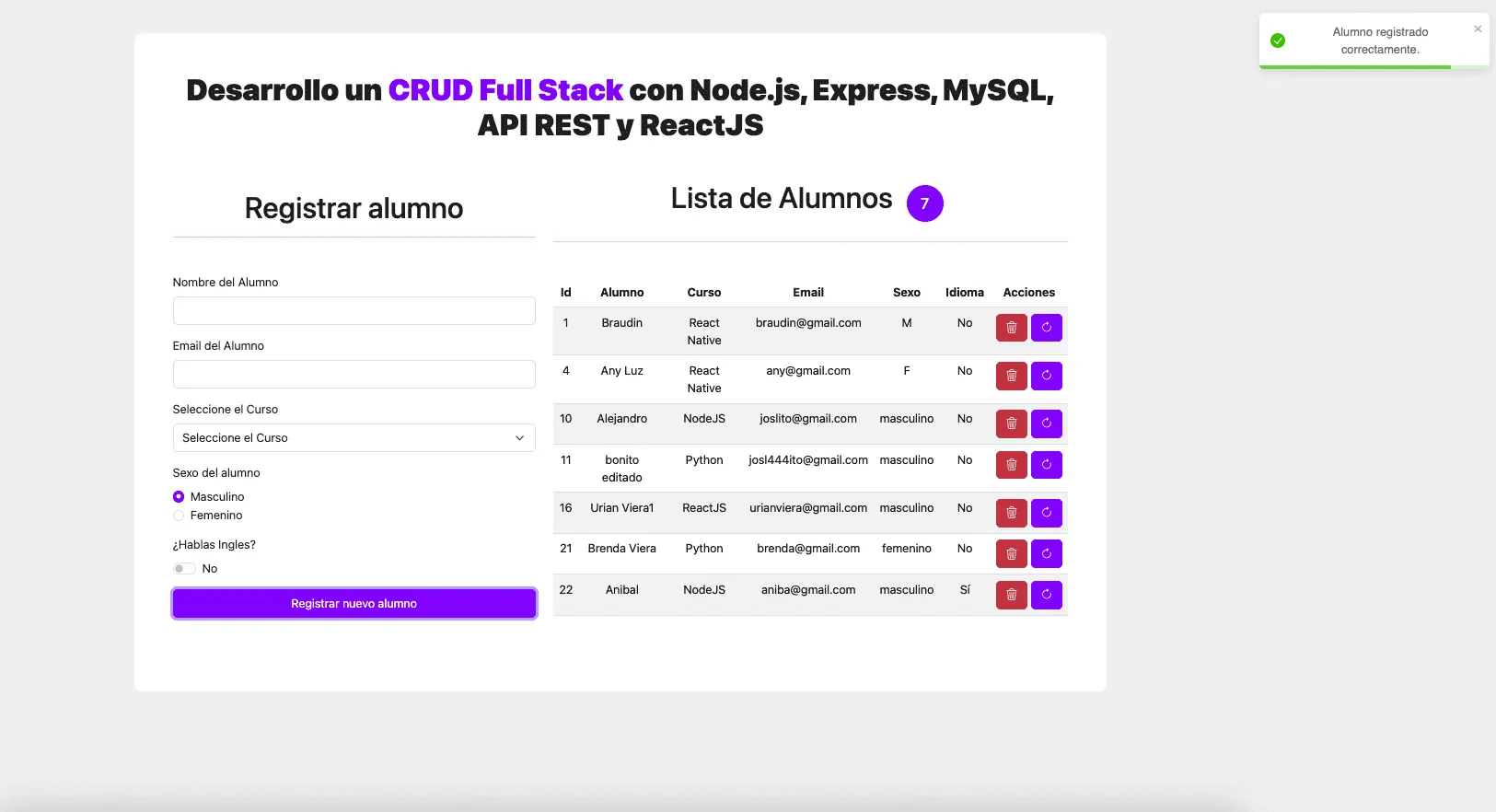 Urian Viera Full Stack Developer autodidacta